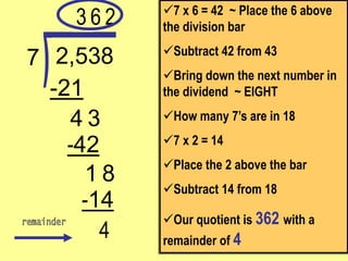 4
-14
8
1
3
-42
-21
2,538
7
7 x 6 = 42 ~ Place the 6 above
the division bar
Subtract 42 from 43
Bring down the next number in
the dividend ~ EIGHT
How many 7’s are in 18
7 x 2 = 14
Place the 2 above the bar
Subtract 14 from 18
Our quotient is 362 with a
remainder of 4
3
4
6 2
 
