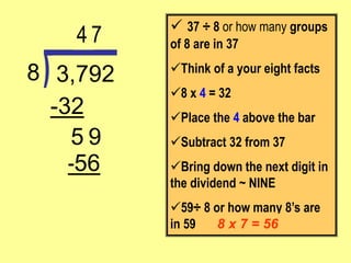 -56
9
-32
3,792
8
 37 ÷ 8 or how many groups
of 8 are in 37
Think of a your eight facts
8 x 4 = 32
Place the 4 above the bar
Subtract 32 from 37
Bring down the next digit in
the dividend ~ NINE
59÷ 8 or how many 8’s are
in 59
4
8 x 7 = 56
5
7
 