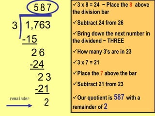 2
-21
3
2
6
-24
-15
1,763
3
3 x 8 = 24 ~ Place the 8 above
the division bar
Subtract 24 from 26
Bring down the next number in
the dividend ~ THREE
How many 3’s are in 23
3 x 7 = 21
Place the 7 above the bar
Subtract 21 from 23
Our quotient is 587 with a
remainder of 2
5
2
8 7
 