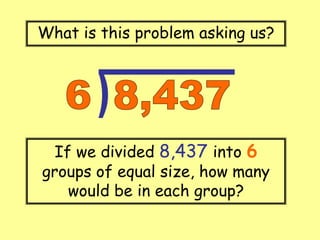 What is this problem asking us?
If we divided 8,437 into 6
groups of equal size, how many
would be in each group?
 