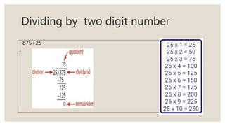 Dividing by two digit number
875÷25
◦
 