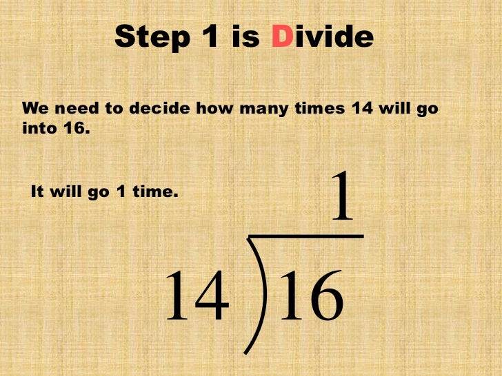 Long Division Tutorial