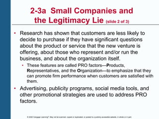 © 2020 Cengage Learning®. May not be scanned, copied or duplicated, or posted to a publicly accessible website, in whole or in part.
2-3a Small Companies and
the Legitimacy Lie (slide 2 of 3)
• Research has shown that customers are less likely to
decide to purchase if they have significant questions
about the product or service that the new venture is
offering, about those who represent and/or run the
business, and about the organization itself.
• These features are called PRO factors—Products,
Representatives, and the Organization—to emphasize that they
can promote firm performance when customers are satisfied with
them.
• Advertising, publicity programs, social media tools, and
other promotional strategies are used to address PRO
factors.
 