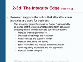 © 2020 Cengage Learning®. May not be scanned, copied or duplicated, or posted to a publicly accessible website, in whole or in part.
2-3d The Integrity Edge (slide 1 of 2)
• Research supports the notion that ethical business
practices are good for business.
• The advocacy group Business for Social Responsibility
contends that there are numerous long-term benefits of
adopting ethical and responsible business practices:
• Improved financial performance.
• Enhanced brand image and reputation.
• Increased sales and customer loyalty.
• Improved productivity and quality.
• Better recruitment and reduced employee turnover.
• Fewer regulatory inspections and less paperwork.
• Improved access to capital.
 