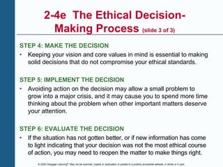 © 2020 Cengage Learning®. May not be scanned, copied or duplicated, or posted to a publicly accessible website, in whole or in part.
2-4e The Ethical Decision-
Making Process (slide 3 of 3)
STEP 4: MAKE THE DECISION
• Keeping your vision and core values in mind is essential to making
solid decisions that do not compromise your ethical standards.
STEP 5: IMPLEMENT THE DECISION
• Avoiding action on the decision may allow a small problem to
grow into a major crisis, and it may cause you to spend more time
thinking about the problem when other important matters deserve
your attention.
STEP 6: EVALUATE THE DECISION
• If the situation has not gotten better, or if new information has come
to light indicating that your decision was not the most ethical course
of action, you may need to reopen the matter to make things right.
 