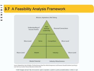 © 2020 Cengage Learning®. May not be scanned, copied or duplicated, or posted to a publicly accessible website, in whole or in part.
3.7 A Feasibility Analysis Framework
 