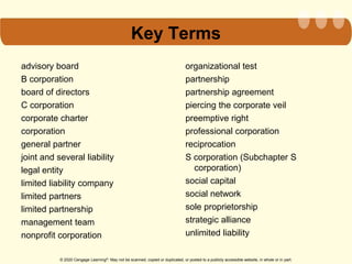 © 2020 Cengage Learning®. May not be scanned, copied or duplicated, or posted to a publicly accessible website, in whole or in part.
Key Terms
advisory board
B corporation
board of directors
C corporation
corporate charter
corporation
general partner
joint and several liability
legal entity
limited liability company
limited partners
limited partnership
management team
nonprofit corporation
organizational test
partnership
partnership agreement
piercing the corporate veil
preemptive right
professional corporation
reciprocation
S corporation (Subchapter S
corporation)
social capital
social network
sole proprietorship
strategic alliance
unlimited liability
 