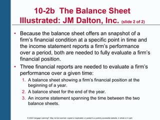 © 2020 Cengage Learning®. May not be scanned, copied or duplicated, or posted to a publicly accessible website, in whole or in part.
10-2b The Balance Sheet
Illustrated: JM Dalton, Inc. (slide 2 of 2)
• Because the balance sheet offers an snapshot of a
firm’s financial condition at a specific point in time and
the income statement reports a firm’s performance
over a period, both are needed to fully evaluate a firm’s
financial position.
• Three financial reports are needed to evaluate a firm’s
performance over a given time:
1. A balance sheet showing a firm’s financial position at the
beginning of a year.
2. A balance sheet for the end of the year.
3. An income statement spanning the time between the two
balance sheets.
 