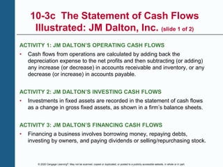 © 2020 Cengage Learning®. May not be scanned, copied or duplicated, or posted to a publicly accessible website, in whole or in part.
10-3c The Statement of Cash Flows
Illustrated: JM Dalton, Inc. (slide 1 of 2)
ACTIVITY 1: JM DALTON’S OPERATING CASH FLOWS
• Cash flows from operations are calculated by adding back the
depreciation expense to the net profits and then subtracting (or adding)
any increase (or decrease) in accounts receivable and inventory, or any
decrease (or increase) in accounts payable.
ACTIVITY 2: JM DALTON’S INVESTING CASH FLOWS
• Investments in fixed assets are recorded in the statement of cash flows
as a change in gross fixed assets, as shown in a firm’s balance sheets.
ACTIVITY 3: JM DALTON’S FINANCING CASH FLOWS
• Financing a business involves borrowing money, repaying debts,
investing by owners, and paying dividends or selling/repurchasing stock.
 