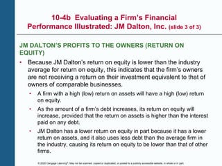 © 2020 Cengage Learning®. May not be scanned, copied or duplicated, or posted to a publicly accessible website, in whole or in part.
10-4b Evaluating a Firm’s Financial
Performance Illustrated: JM Dalton, Inc. (slide 3 of 3)
JM DALTON’S PROFITS TO THE OWNERS (RETURN ON
EQUITY)
• Because JM Dalton’s return on equity is lower than the industry
average for return on equity, this indicates that the firm’s owners
are not receiving a return on their investment equivalent to that of
owners of comparable businesses.
• A firm with a high (low) return on assets will have a high (low) return
on equity.
• As the amount of a firm’s debt increases, its return on equity will
increase, provided that the return on assets is higher than the interest
paid on any debt.
• JM Dalton has a lower return on equity in part because it has a lower
return on assets, and it also uses less debt than the average firm in
the industry, causing its return on equity to be lower than that of other
firms.
 
