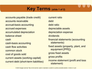 © 2020 Cengage Learning®. May not be scanned, copied or duplicated, or posted to a publicly accessible website, in whole or in part.
Key Terms (slide 1 of 2)
accounts payable (trade credit)
accounts receivable
accrual-basis accounting
accrued expenses
accumulated depreciation
balance sheet
cash
cash-basis accounting
cash flow activities
common stock
cost of goods sold
current assets (working capital)
current debt (short-term liabilities)
current ratio
debt
debt ratio
depreciable assets
depreciation expense
dividends
financial statements (accounting
statements)
fixed assets (property, plant, and
equipment [PPE])
gross fixed assets
gross profits
income statement (profit and loss
statement)
 