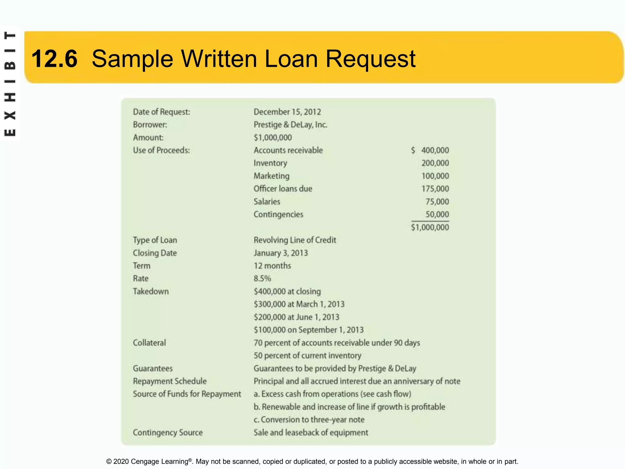 © 2020 Cengage Learning®. May not be scanned, copied or duplicated, or posted to a publicly accessible website, in whole or in part.
12.6 Sample Written Loan Request
 
