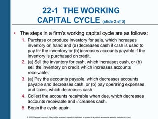 © 2020 Cengage Learning®. May not be scanned, copied or duplicated, or posted to a publicly accessible website, in whole or in part.
22-1 THE WORKING
CAPITAL CYCLE (slide 2 of 3)
• The steps in a firm’s working capital cycle are as follows:
1. Purchase or produce inventory for sale, which increases
inventory on hand and (a) decreases cash if cash is used to
pay for the inventory or (b) increases accounts payable if the
inventory is purchased on credit.
2. (a) Sell the inventory for cash, which increases cash, or (b)
sell the inventory on credit, which increases accounts
receivable.
3. (a) Pay the accounts payable, which decreases accounts
payable and decreases cash, or (b) pay operating expenses
and taxes, which decreases cash.
4. Collect the accounts receivable when due, which decreases
accounts receivable and increases cash.
5. Begin the cycle again.
 