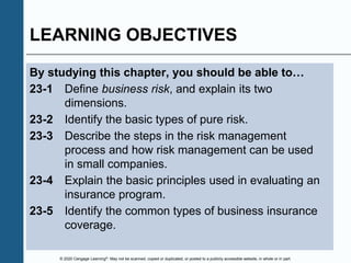© 2020 Cengage Learning®. May not be scanned, copied or duplicated, or posted to a publicly accessible website, in whole or in part.
LEARNING OBJECTIVES
By studying this chapter, you should be able to…
23-1 Define business risk, and explain its two
dimensions.
23-2 Identify the basic types of pure risk.
23-3 Describe the steps in the risk management
process and how risk management can be used
in small companies.
23-4 Explain the basic principles used in evaluating an
insurance program.
23-5 Identify the common types of business insurance
coverage.
 