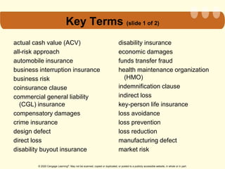 © 2020 Cengage Learning®. May not be scanned, copied or duplicated, or posted to a publicly accessible website, in whole or in part.
Key Terms (slide 1 of 2)
actual cash value (ACV)
all-risk approach
automobile insurance
business interruption insurance
business risk
coinsurance clause
commercial general liability
(CGL) insurance
compensatory damages
crime insurance
design defect
direct loss
disability buyout insurance
disability insurance
economic damages
funds transfer fraud
health maintenance organization
(HMO)
indemnification clause
indirect loss
key-person life insurance
loss avoidance
loss prevention
loss reduction
manufacturing defect
market risk
 