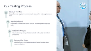 Preventative Testing Know Your Real Health Age With Science-Backed Preventive Health Testing ...