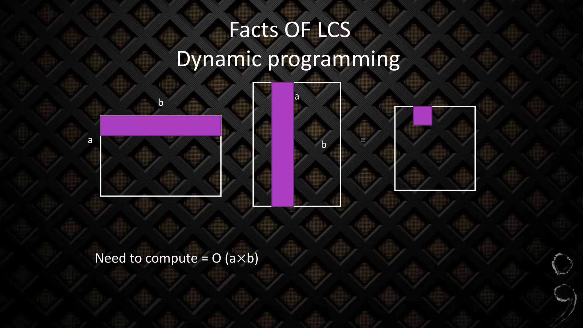 Facts OF LCS
Dynamic programming
a
b
b
a
=
Need to compute = O (a×b)
 