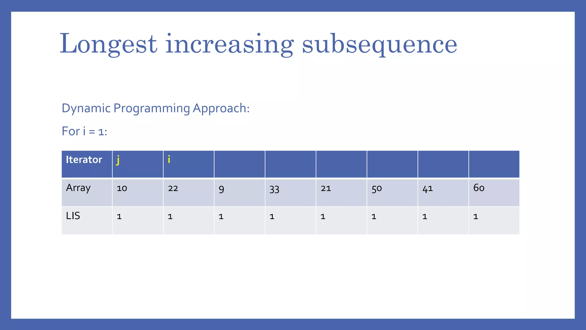 Longest increasing subsequence | PPTX