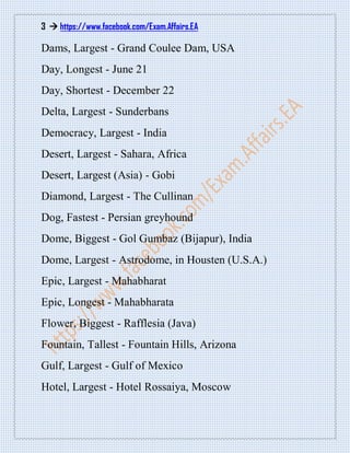 3  https://www.facebook.com/Exam.Affairs.EA
Dams, Largest - Grand Coulee Dam, USA
Day, Longest - June 21
Day, Shortest - December 22
Delta, Largest - Sunderbans
Democracy, Largest - India
Desert, Largest - Sahara, Africa
Desert, Largest (Asia) - Gobi
Diamond, Largest - The Cullinan
Dog, Fastest - Persian greyhound
Dome, Biggest - Gol Gumbaz (Bijapur), India
Dome, Largest - Astrodome, in Housten (U.S.A.)
Epic, Largest - Mahabharat
Epic, Longest - Mahabharata
Flower, Biggest - Rafflesia (Java)
Fountain, Tallest - Fountain Hills, Arizona
Gulf, Largest - Gulf of Mexico
Hotel, Largest - Hotel Rossaiya, Moscow
 