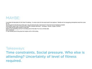 YES:
More fun
Exercise, enjoy the scenery and meet new people
I will join if I have the time
It sounds like a good opportunity to meet people
Easy form of non-impact exercise & social
I enjoy walking with other people
I would love to. The more moral support the better.
I like to walk
enjoy scenery
Enjoy walking
easy going none performance based fun




Takeaways:
Would be fun to meet new people and share
moral support. Non-impact exercise. Can
enjoy the scenery.
 