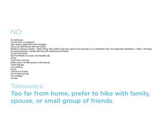 MAYBE:
Depends on the group's common interests and goal to get out of the activities and atmosphere.
Prefer walking or hiking with spouse or alone
A little skeptical about meeting people over the internet. Maybe if everyone met in a large group in a public place first.
Depends on the people. Do they look like, fun, sucessful, healthy, attractive people....or losers.
Similar interest... But I don't know these people.
depends on my time
time constraints
Group is pretty large but I guess if your goal is to meet people would be good.
I am usually busy with work or family on the weekends. Depends on my schedule.
I don't have enough time to participate. Should be an activity for the hole family on Sundays afternoons. (and my family should agree to do it)
Depends on my schedule, if it was convenient. Also I don't like the heat so in the warm months, I prefer to go outside at 6 AM to garden. Hard to find groups
of earlybird recreational walkers.




Takeaways:
Depends on the people and my schedule.
 