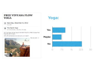 NO:
I walk very slowly and would be unable to keep up.
I enjoy hiking to relax and not interested in interacting with others during this activity.
Because of my schedule which is determined by my performance schedule, it difficult to commit to a group activity.
A little skeptical about meeting people over the internet. Maybe if everyone met in a large group in a public place first.
Want to do exercise on my own time
Typically workout early mornings on my own schedule which can sometimes be random.
I like to walk very quickly to get aerobic exercise and I find most recreational walkers go too slowly for me
I like to walk in silence
strangers can do strange things
Don't like to exersize in a group
I live to far away
Prefer to walk alone and think.
due to tight schedule
I am not comfortable meeting new people
no time
just not interested




Takeaways:
Want to walk at my own pace, prefer solo
activity, can’t commit because of time
schedule, not comfortable meeting new
people.
 