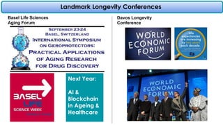 Landmark Longevity Conferences
Basel Life Sciences
Aging Forum
Davos Longevity
Conference
Next Year:
AI &
Blockchain
in Ageing &
Healthcare
 