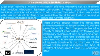 Subsequent editions of this report will feature extensive interactive network diagrams
that visualize interactions between companies, investors, academic research
institutions, scientists, influencers and policy makers. The online platform associated
with these reports will also feature an online interactive database that can be used to
generate customizable graphs, charts and network diagrams.
These provide deeper insight into trends and
interactions within the longevity industry and the
geroscience field from the perspective of a
variety of distinct stakeholders. The following are
preliminary examples of such network diagrams.
Multiple arrows from one organization (in this
case investors) to another indicated the number
of separate investments, and the color of the
arrows will be used to indicate the type of
investment (Seed, Series A, Series B, Undisclosed,
etc.).
Examples of Interactive Network Maps
 