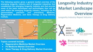 The following section gives a general market overview of the
emerging longevity industry and of tangential industries that
complement the emerging longevity industry and that provide
some of the basic techniques and technologies than will be
used within the emerging longevity industry, including the P3
(personalized, precision and preventive) Medicine,
Regenerative Medicine, and Gene Therapy & Drug Delivery
markets.
Topics covered include:
● Regenerative Medicine Market Overview
● P3 Medicine Market Overview
● Gene Therapy & Drug Delivery Market Overview
 