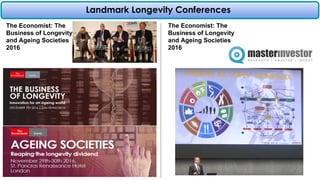 Landmark Longevity Conferences
The Economist: The
Business of Longevity
and Ageing Societies
2016
The Economist: The
Business of Longevity
and Ageing Societies
2016
 