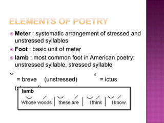  Meter  : systematic arrangement of stressed and
  unstressed syllables
 Foot : basic unit of meter
 Iamb : most common foot in American poetry;
  unstressed syllable, stressed syllable

˘ = breve     (unstressed)     „   = ictus
 (stressed)
 