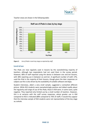  
Teacher	
  views	
  are	
  shown	
  in	
  the	
  following	
  table:	
  

	
  
Figure	
  2.	
  

Use	
  of	
  iPads	
  in	
  each	
  key	
  stage	
  as	
  reported	
  by	
  staff	
  

Level	
  of	
  use	
  
The	
   iPads	
   are	
   now	
   regularly	
   used	
   in	
   lessons	
   by	
   the	
   overwhelming	
   majority	
   of	
  
teachers,	
   although	
   two	
   respondents	
   had	
   not	
   used	
   them	
   in	
   the	
   survey	
   period.	
  
However,	
   80%	
   of	
   staff	
   reported	
   using	
   the	
   device	
   in	
   between	
   one	
   and	
   ten	
   lessons,	
  
with	
  38%	
  reporting	
  use	
  in	
  between	
  six	
  and	
  ten.	
  A	
  significant	
  number	
  of	
  staff,	
  17%,	
  
used	
   the	
   iPad	
   in	
   the	
   majority	
   of	
   their	
   lessons,	
   though	
   given	
   the	
   later	
   responses	
   on	
  
subject	
  use	
  this	
  is	
  also	
  driven	
  by	
  the	
  availability	
  of	
  suitable	
  software	
  and	
  Apps.	
  
Student	
   interviews,	
   albeit	
   a	
   very	
   small	
   sample,	
   suggested	
   a	
   somewhat	
   different	
  
picture.	
  While	
  KS3	
  students	
  were	
  overwhelmingly	
  positive	
  and	
  talked	
  readily	
  about	
  
the	
  regularity	
   and	
  range	
   of	
   use	
  of	
   the	
  iPads,	
  those	
  in	
  KS4	
  were,	
  in	
  some	
  cases,	
  quite	
  
negative.	
   They	
   reported	
   only	
   limited	
   use	
   by	
   a	
   small	
   number	
   of	
   teachers.	
   However,	
  
this	
   is	
   at	
   variance	
   with	
   the	
   staff	
   survey	
   responses,	
   where	
   greater	
   use	
   in	
   KS4	
  
compared	
  to	
  KS3	
  is	
  indicated	
  (88%	
  compared	
  to	
  76%	
  of	
  staff).	
  It	
  would	
  thus	
  appear	
  
that	
  the	
  interview	
  sample	
  of	
  KS4	
  students	
  were	
  not	
  representative	
  of	
  the	
  key	
  stage	
  
as	
  a	
  whole.	
  

	
  

PAGE	
  15	
  

	
  

 
