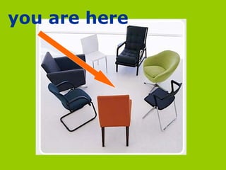 you are here 