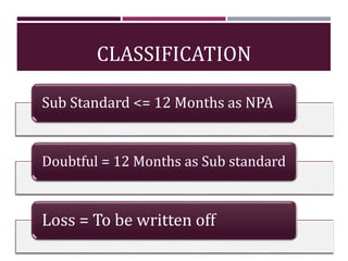 CLASSIFICATION
Sub Standard <= 12 Months as NPA
Doubtful = 12 Months as Sub standard
Loss = To be written off
 