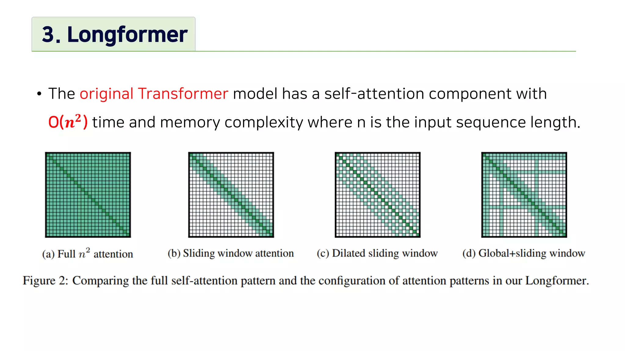 Longformer: The Long-Document Transformer | PDF | Technology & Computing