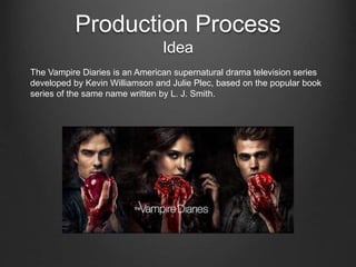 Production Process
Idea
The Vampire Diaries is an American supernatural drama television series
developed by Kevin William...