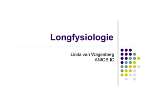 Longfysiologie
    Linda van Wagenberg
               ANIOS IC
 