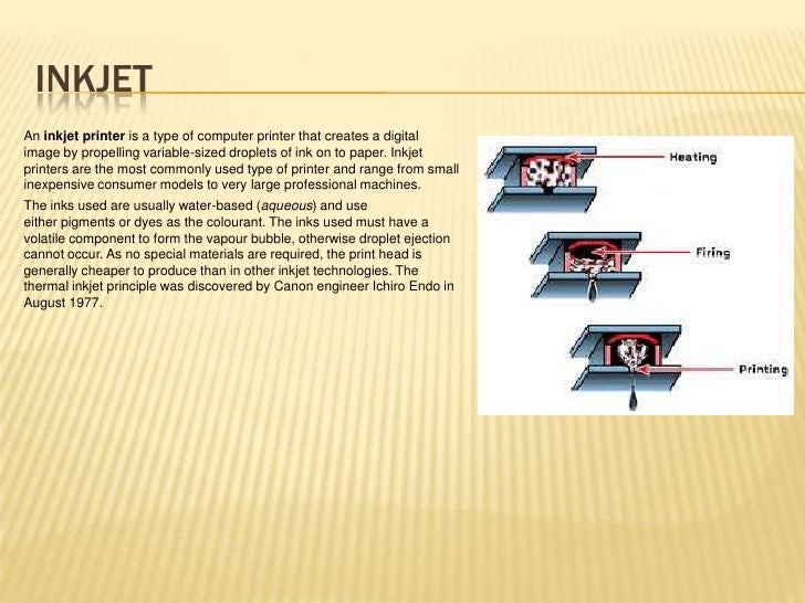 Understand printbased media production techniques and technology