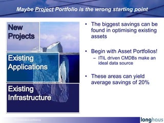 Maybe  Project  Portfolio is the wrong starting point <ul><li>The biggest savings can be found in optimising existing asse...