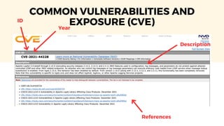 COMMON VULNERABILITIES AND
EXPOSURE (CVE)
Description
Year
ID
References
 