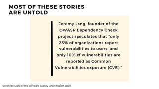 MOST OF THESE STORIES
ARE UNTOLD
Jeremy Long, founder of the
OWASP Dependency Check
project speculates that "only
25% of organizations report
vulnerabilities to users, and
only 10% of vulnerabilities are
reported as Common
Vulnerabilities exposure (CVE)."
Sonatype State of the Software Supply Chain Report 2019
 