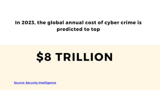 $8 TRILLION
In 2023, the global annual cost of cyber crime is
predicted to top
Source: Security Intelligence
 