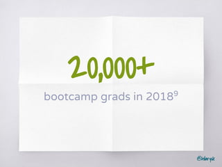 @hilarysk
20,000+
bootcamp grads in 20189
 