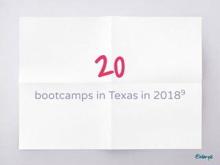 @hilarysk
20
bootcamps in Texas in 20189
 