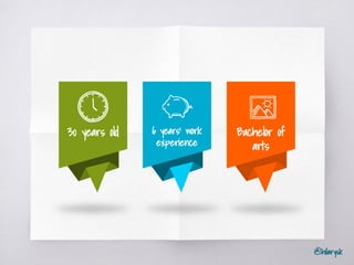 @hilarysk
30 years old 6 years’ work
experience
Bachelor of
arts
 