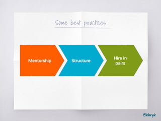 @hilarysk
Some best practices
Mentorship Structure
Hire in
pairs
 