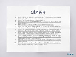 @hilarysk
Citations
1. https://www.coursereport.com/reports/2017-coding-bootcamp-marke
t-size-research
2. https://www.nap.edu/read/24926/chapter/1
3. http://blog.indeed.com/2017/05/02/what-employers-think-about-codi
ng-bootcamp/
4. https://danwang.co/why-so-few-computer-science-majors/
5. https://cacm.acm.org/blogs/blog-cacm/180053-computing-is-the-safe
-stem-career-choice-today/fulltext
6. https://www.appliancedesign.com/articles/96020-study-us-demand-fo
r-skilled-tech-workers-rises-while-optimism-for-ﬁnding-talent-shrinks
7. https://business.ﬁnancialpost.com/technology/the-digital-economy-ha
s-created-a-demand-for-216000-more-tech-workers-report-ﬁnds
8. https://globenewswire.com/news-release/2018/11/21/1655160/0/en/
Survey-of-tech-professionals-shows-new-forms-of-education-are-helpi
ng-address-Canada-s-skills-gap.html
9. https://www.coursereport.com/reports/2018-coding-bootcamp-marke
t-size-research
10. https://www.cta.tech/News/Press-Releases/2018/October/U-S-Deman
d-for-Skilled-Tech-Workers-Rises-While-O.aspx
 