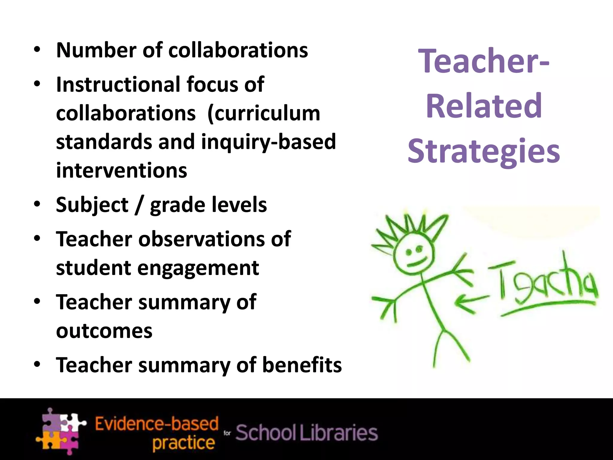 Teacher-
Related
Strategies
• Number of collaborations
• Instructional focus of
collaborations (curriculum
standards and inquiry-based
interventions
• Subject / grade levels
• Teacher observations of
student engagement
• Teacher summary of
outcomes
• Teacher summary of benefits
 