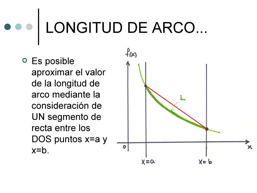 Longitud de arco