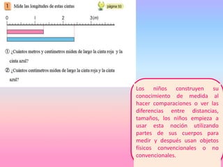 Los niños construyen su
conocimiento de medida al
hacer comparaciones o ver las
diferencias entre distancias,
tamaños, los niños empieza a
usar esta noción utilizando
partes de sus cuerpos para
medir y después usan objetos
físicos convencionales o no
convencionales.
 